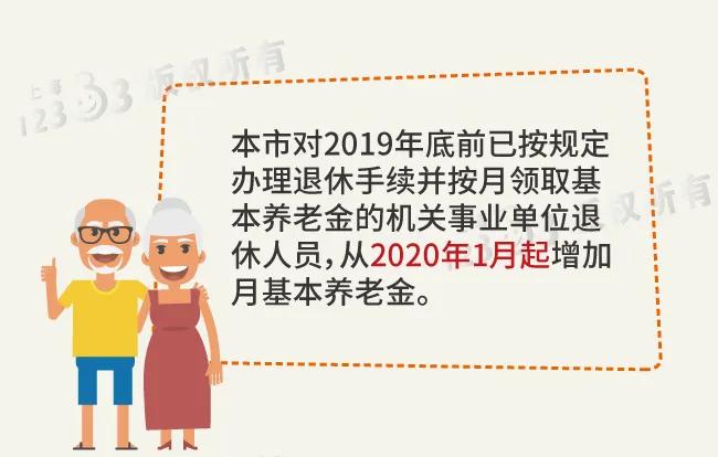 上海企業退休養老金調整與優化，最新福利改革動態