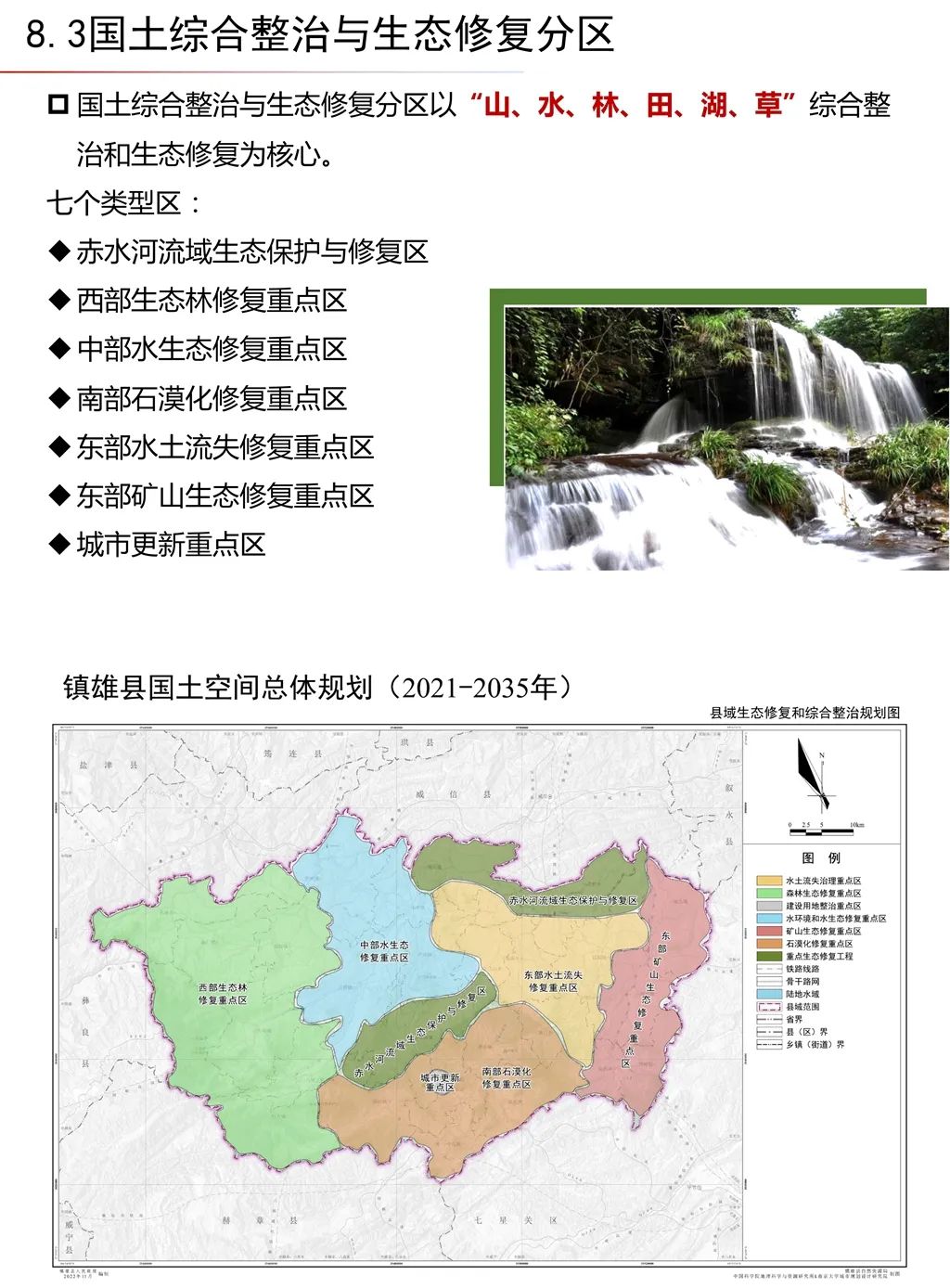 鎮雄縣發展和改革局最新戰略規劃揭秘