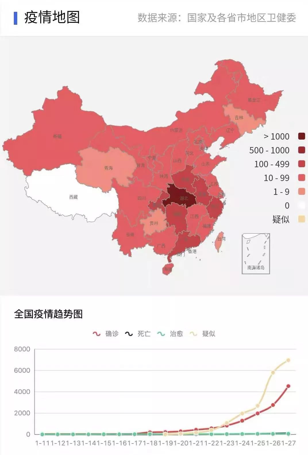 全國最新疫情全面更新，抗疫進展與策略的最新動態(tài)