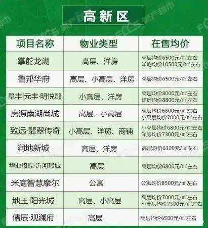 章丘勞動(dòng)局2017年7月份最新招聘啟事公布