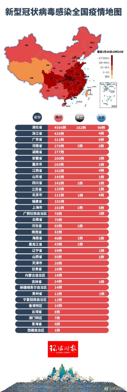 食品銷售 第168頁