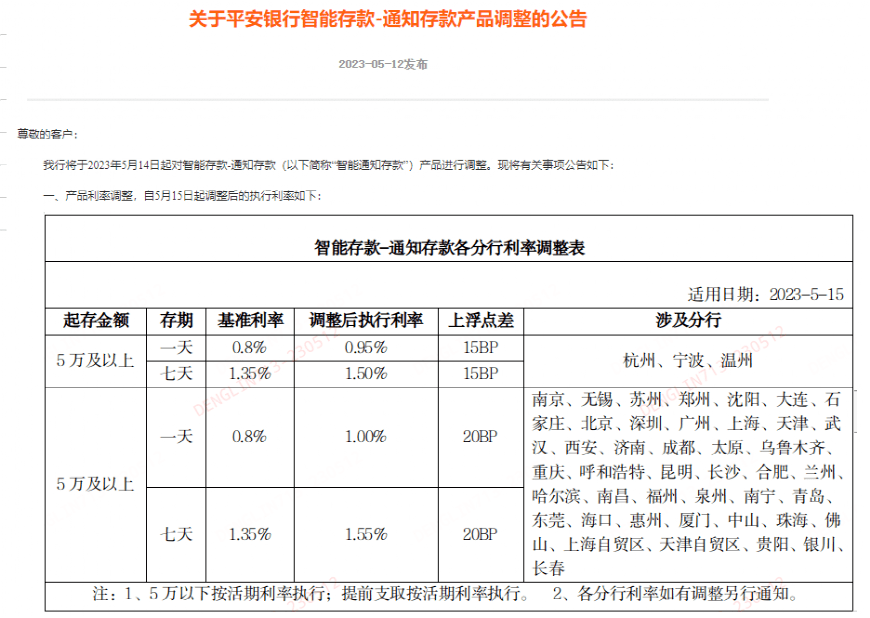 銀行九月最新動態，重塑金融生態，引領行業發展新篇章