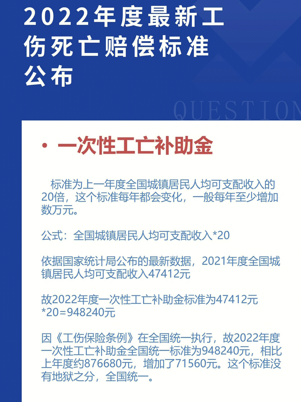 工傷死亡賠償金最新標(biāo)準(zhǔn)解讀與探討（2022年）