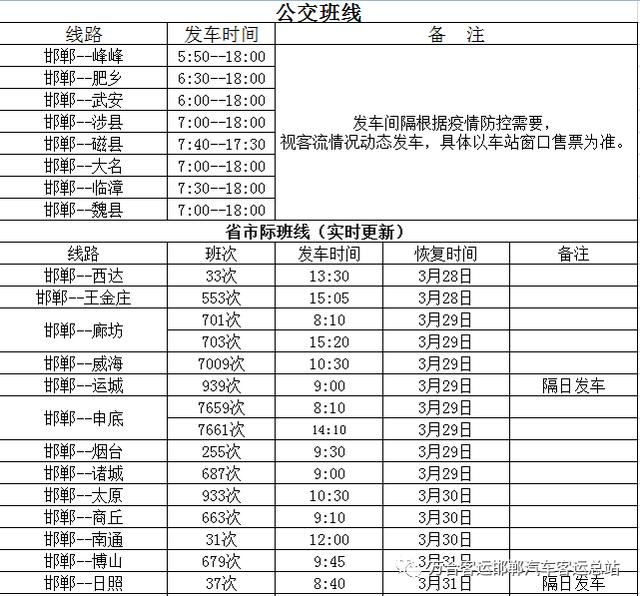 偃師市最新列車時刻表詳解與更新通知