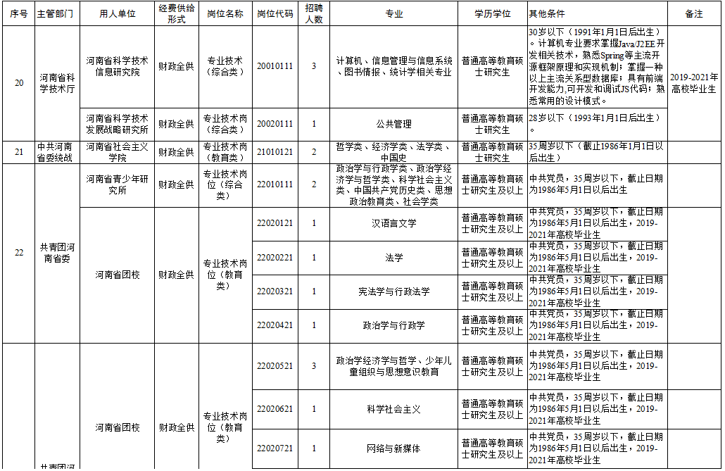 赤水市級托養(yǎng)福利事業(yè)單位最新項目探究與解析