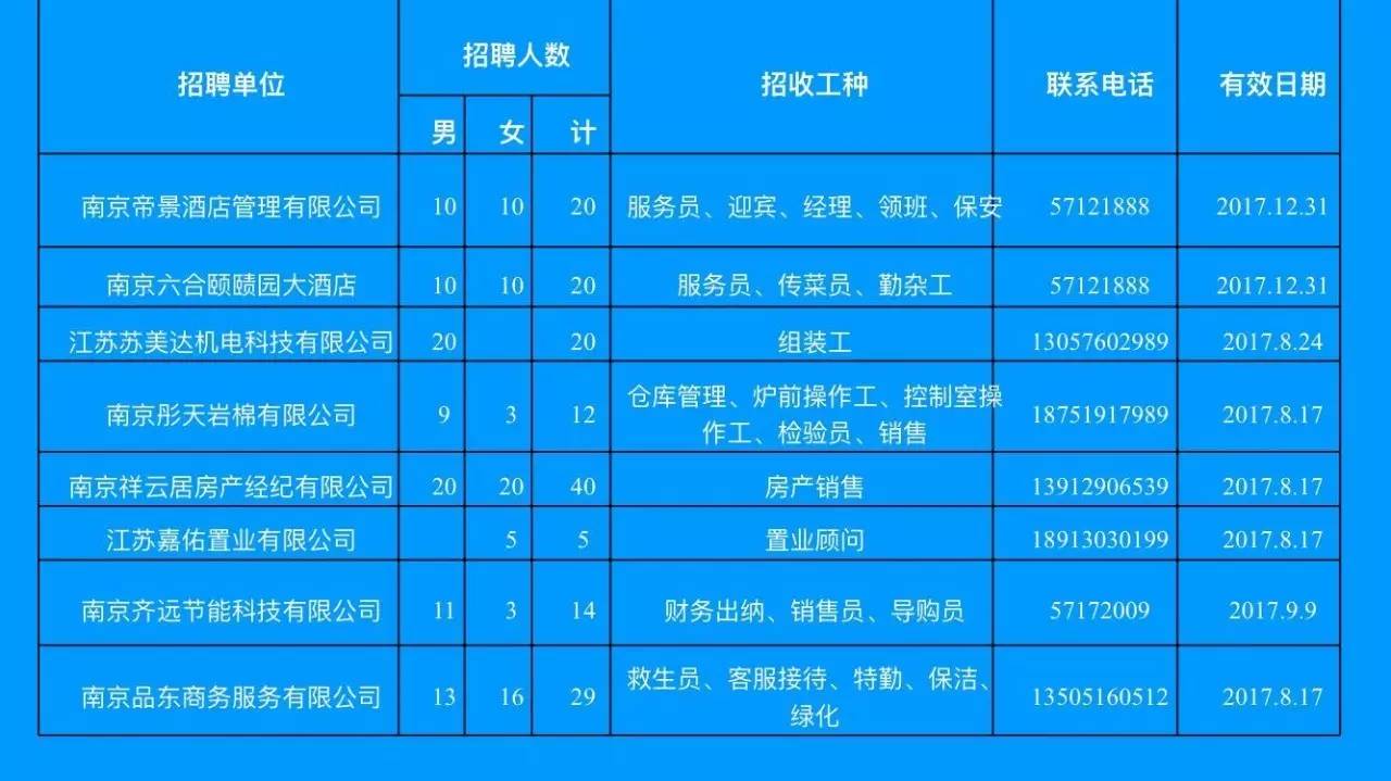 宿遷市駕駛員最新招聘信息，百姓網(wǎng)平臺(tái)助力求職招聘