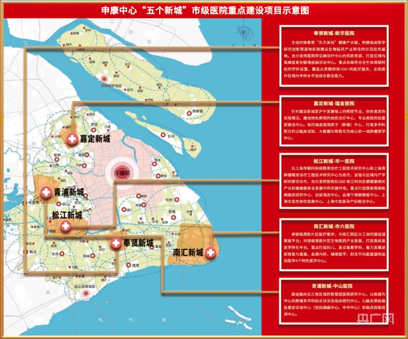 廣高新城二期最新進展報告，最新動態概覽