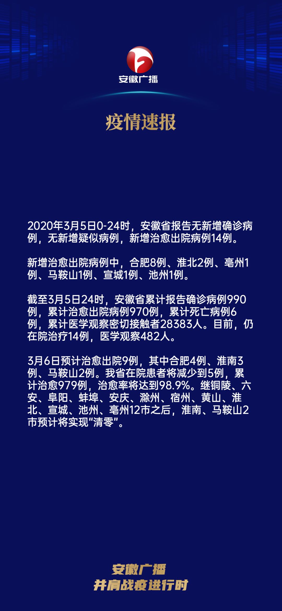 全球新冠疫情最新進(jìn)展與挑戰(zhàn)，今日最新通報(bào)報(bào)告發(fā)布