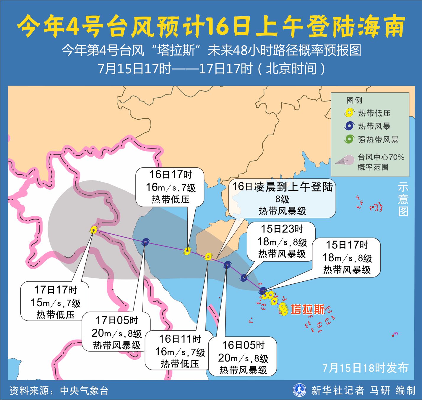 第四號臺風塔拉斯的最新動態報告或 實時更新，第四號臺風塔拉斯路徑及影響分析