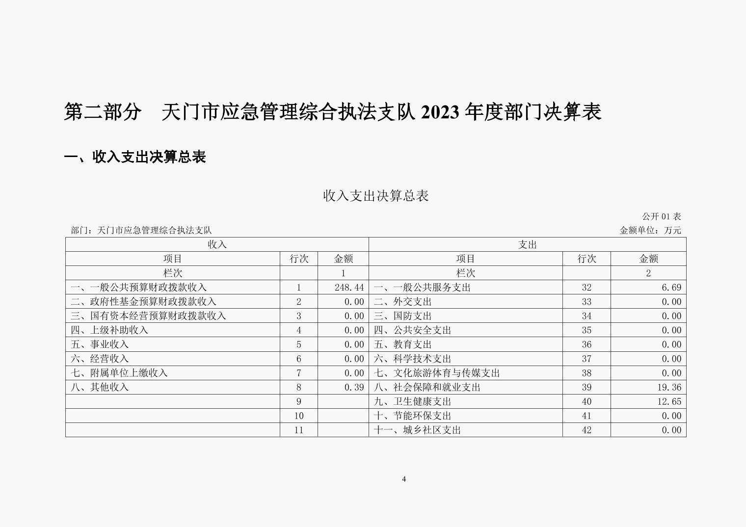 天門市應急管理局啟動最新項目，構建現代化應急管理體系