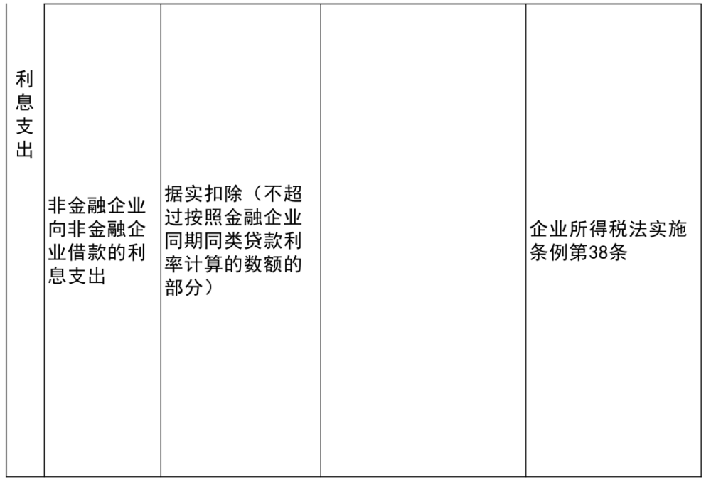 潮安縣成人教育事業(yè)單位最新項目深度探討