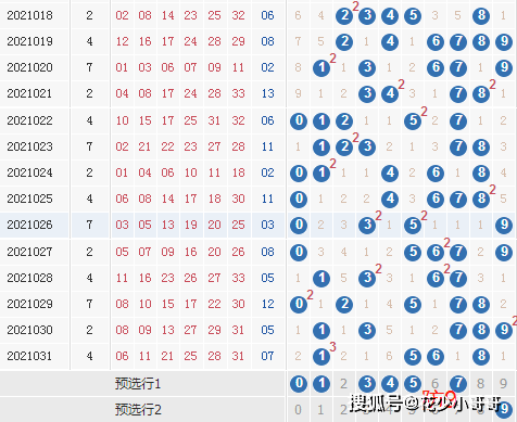 2024新澳今晚開獎結(jié)果｜深度解答解釋定義