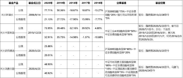 今晚澳門碼特開什么號碼｜全面把握解答解釋策略