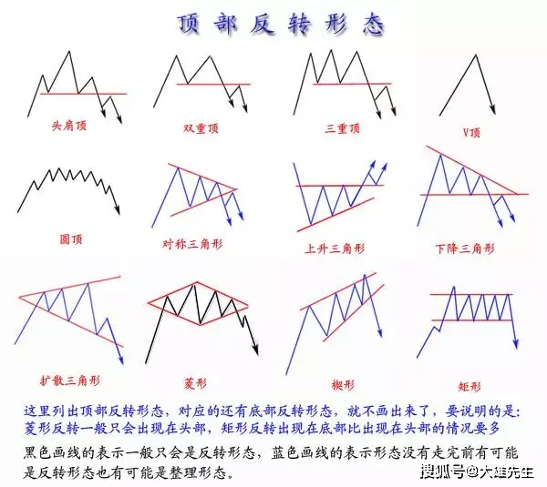 2024天天開彩資料大全免費｜絕對經典解釋落實