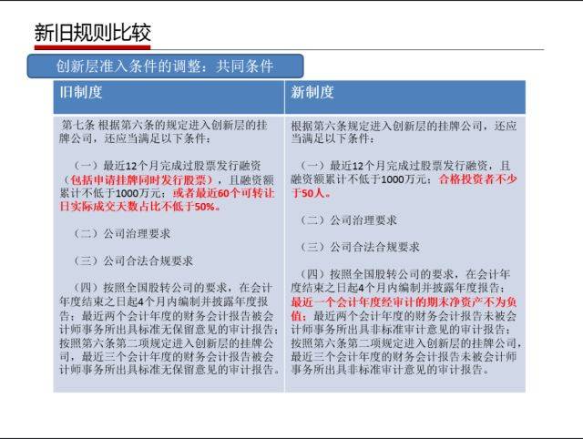 新澳門管家婆免費資料查詢｜準確資料解釋落實