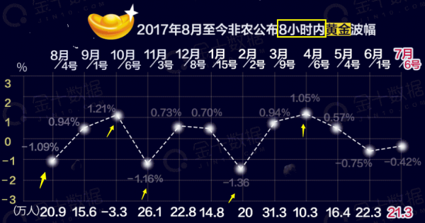 藥品零售 第116頁