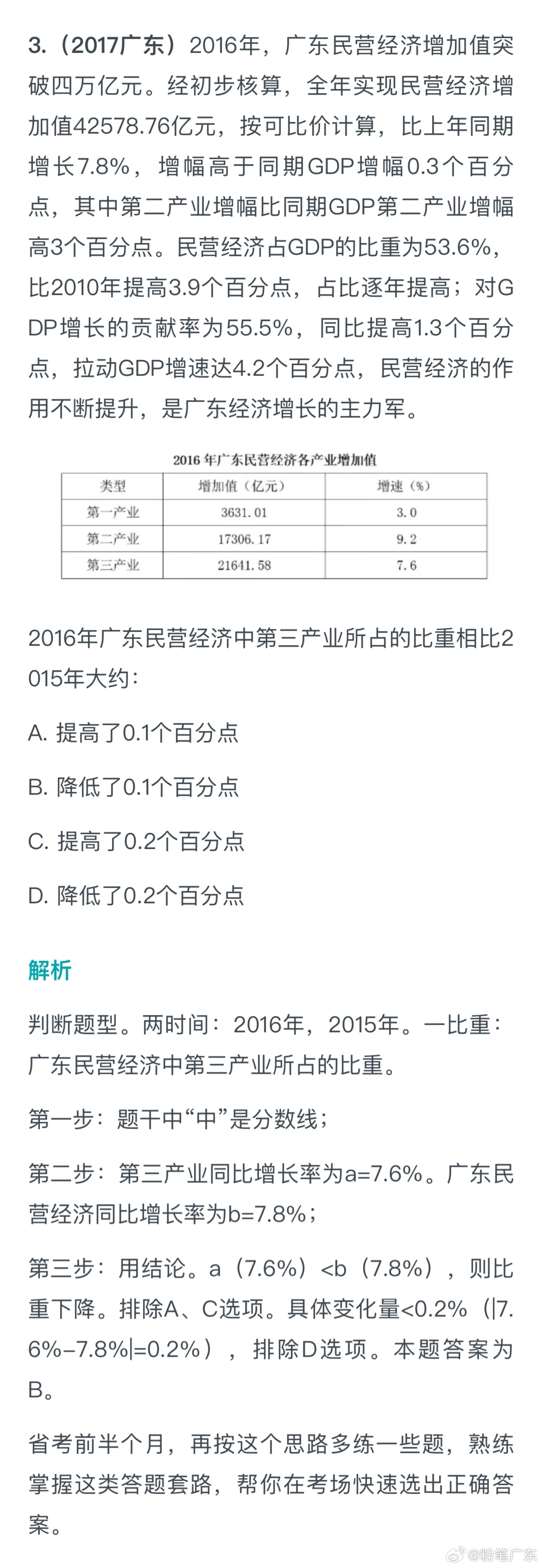 器械經營 第121頁