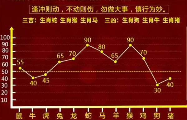 管家一肖一碼100中獎｜全面把握解答解釋策略