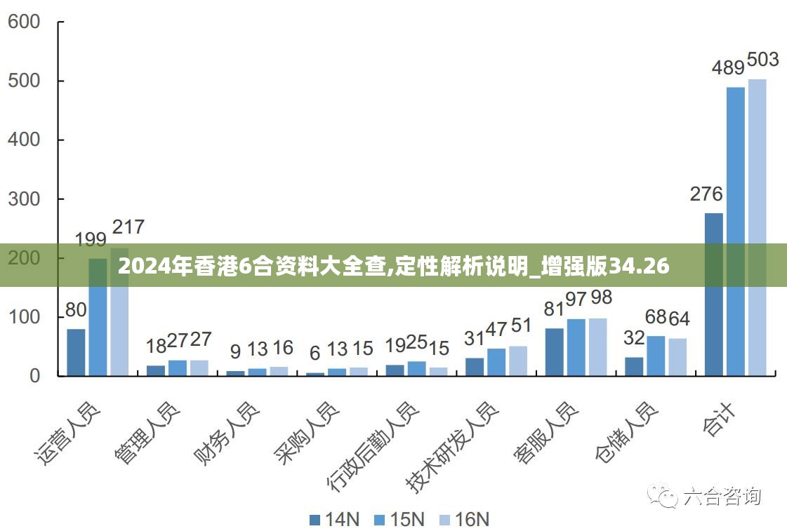 新澳24年正版資料｜全面把握解答解釋策略