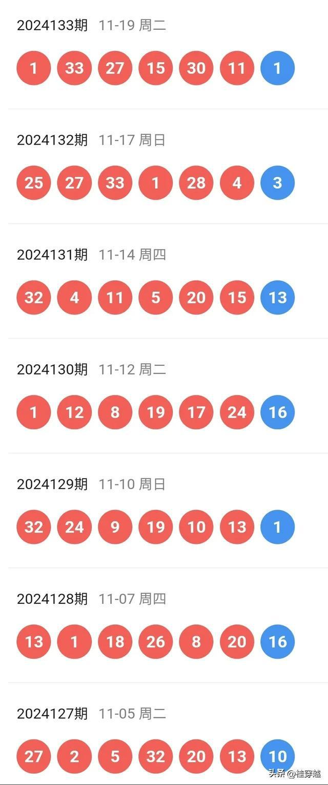 2024澳彩開獎結果今晚金手指｜實證解答解釋落實