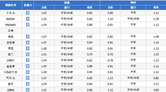 2024新奧今晚開獎號碼｜絕對經典解釋落實