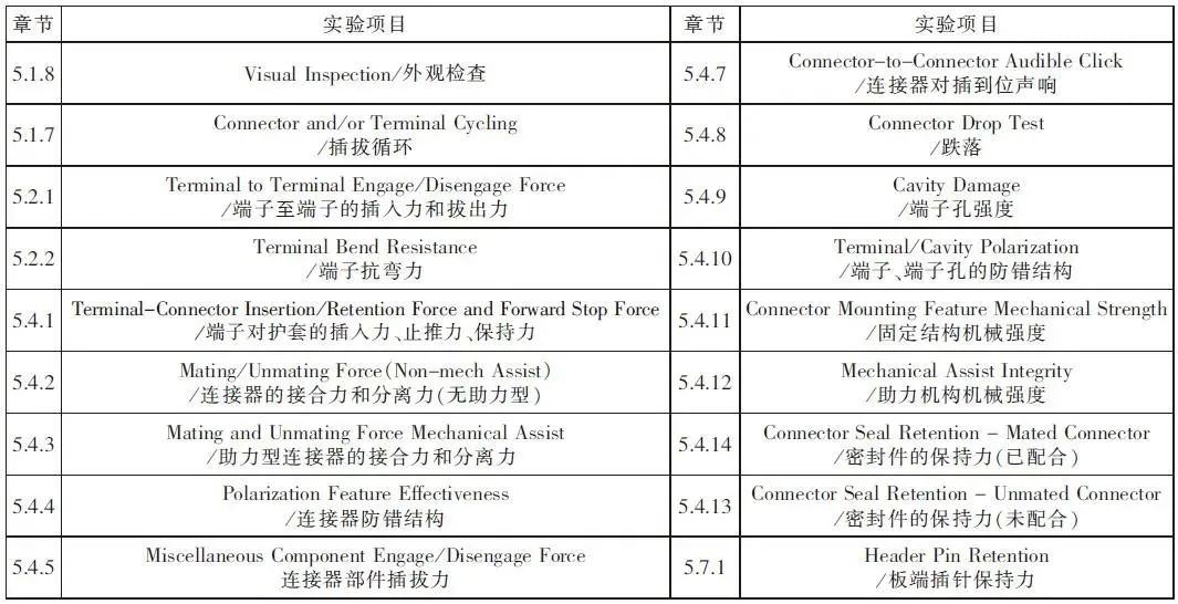 4949澳門精準(zhǔn)免費(fèi)大全2023｜深度解答解釋定義