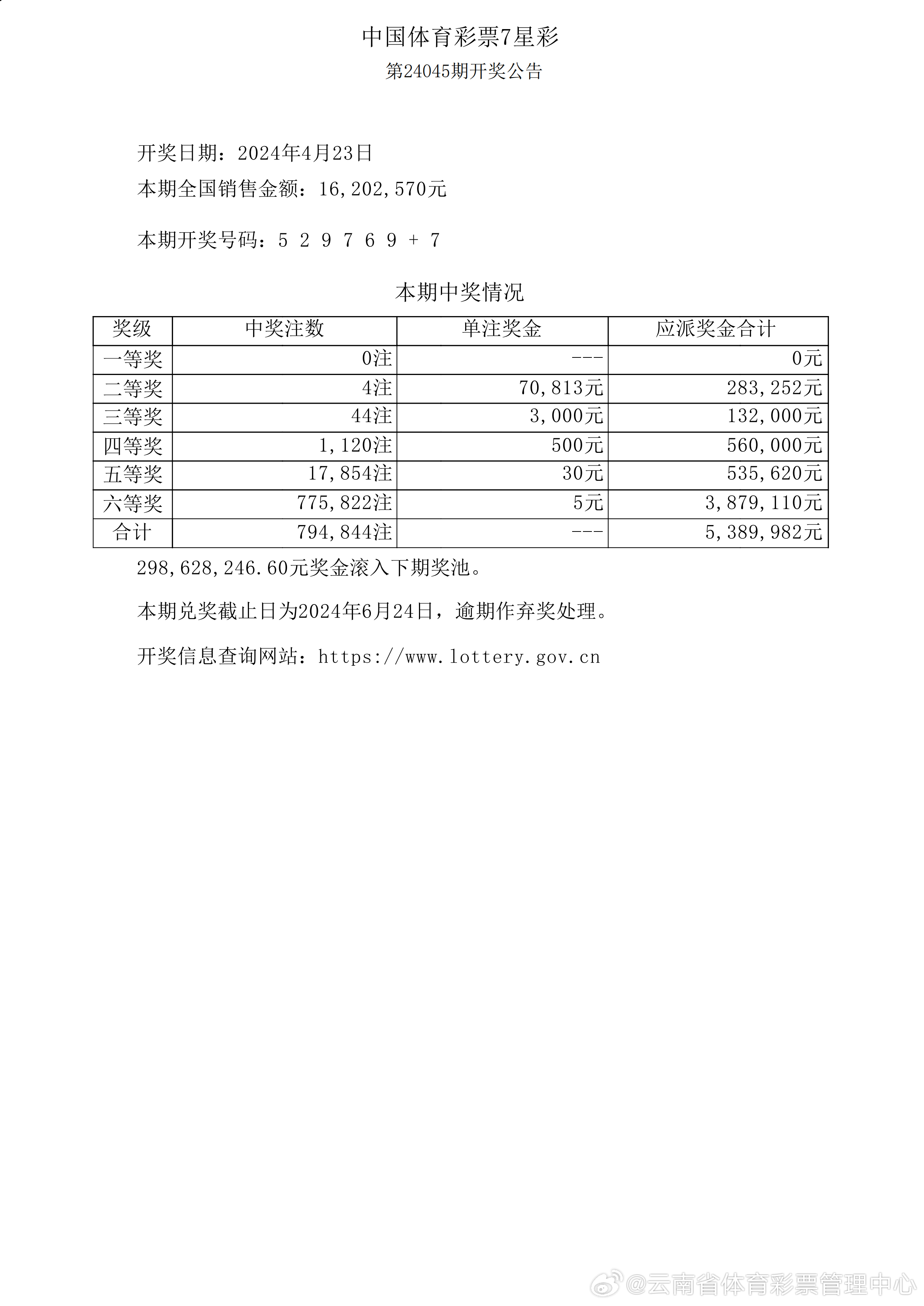 新澳六開彩開獎(jiǎng)結(jié)果記錄今天｜深度解答解釋定義