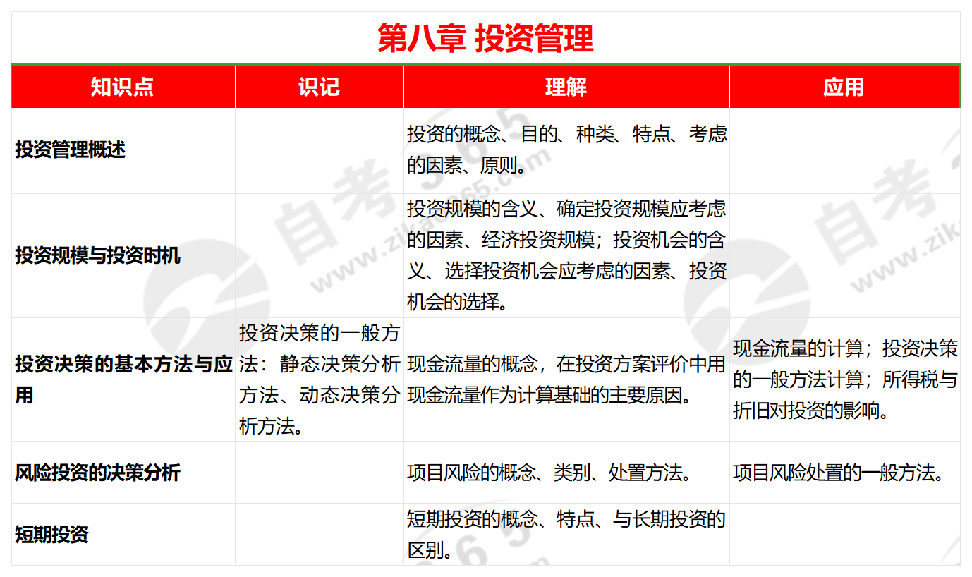 2024年正版管家婆最新版本｜絕對經(jīng)典解釋落實(shí)