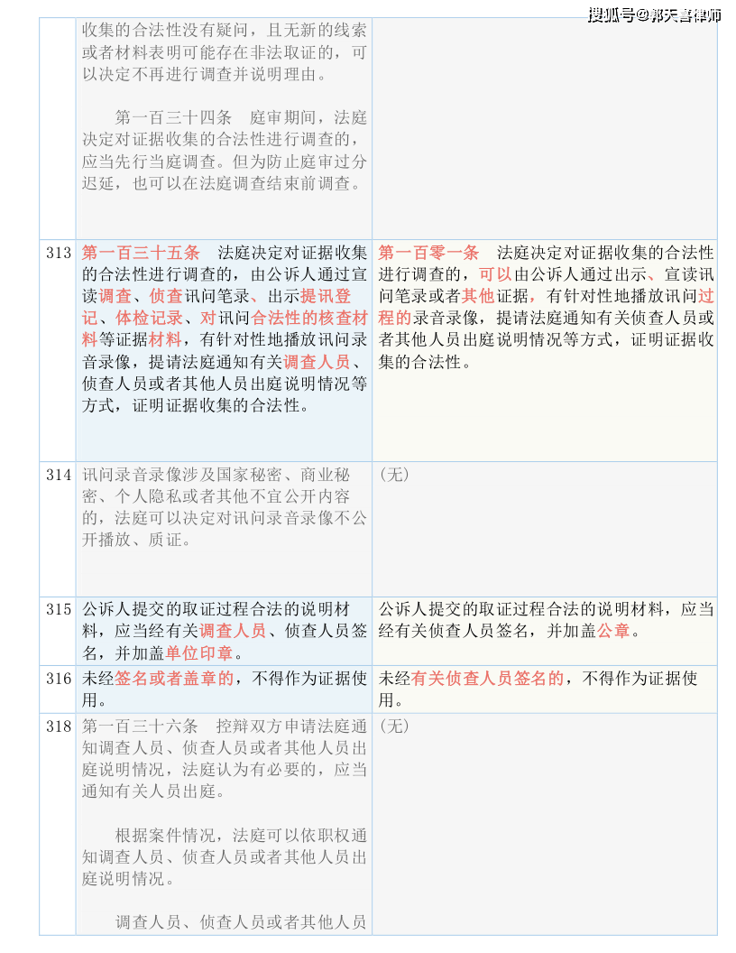 澳門(mén)4949開(kāi)獎(jiǎng)最快記錄｜實(shí)證解答解釋落實(shí)