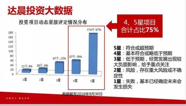 企訊達二肖四碼｜絕對經典解釋落實