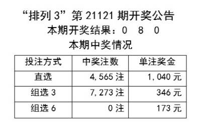 0149400.cσm查詢最快開獎｜絕對經典解釋落實