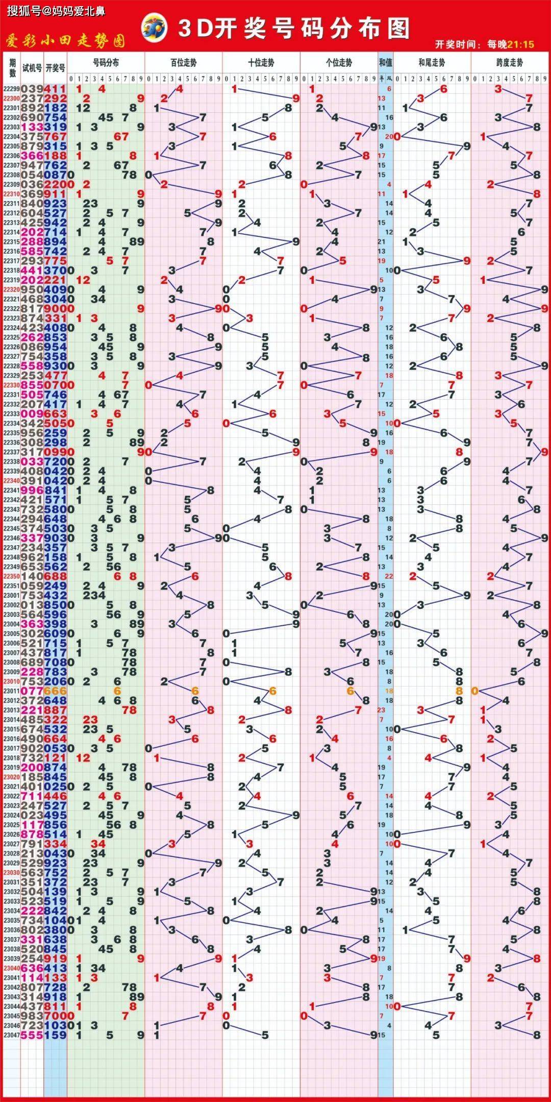 天下彩4949cn｜準確資料解釋落實