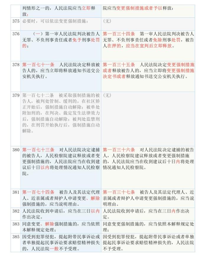 二四六管家婆資料｜準確資料解釋落實