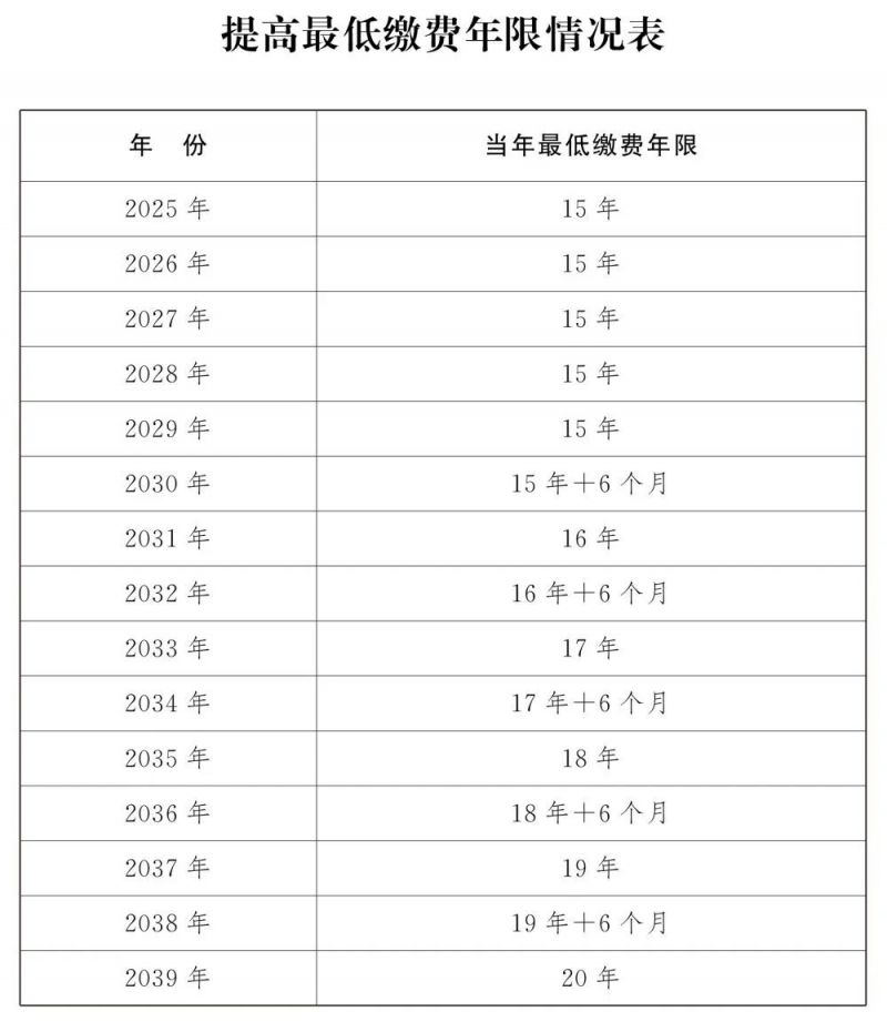 2024新澳開獎生肖走勢｜準確資料解釋落實