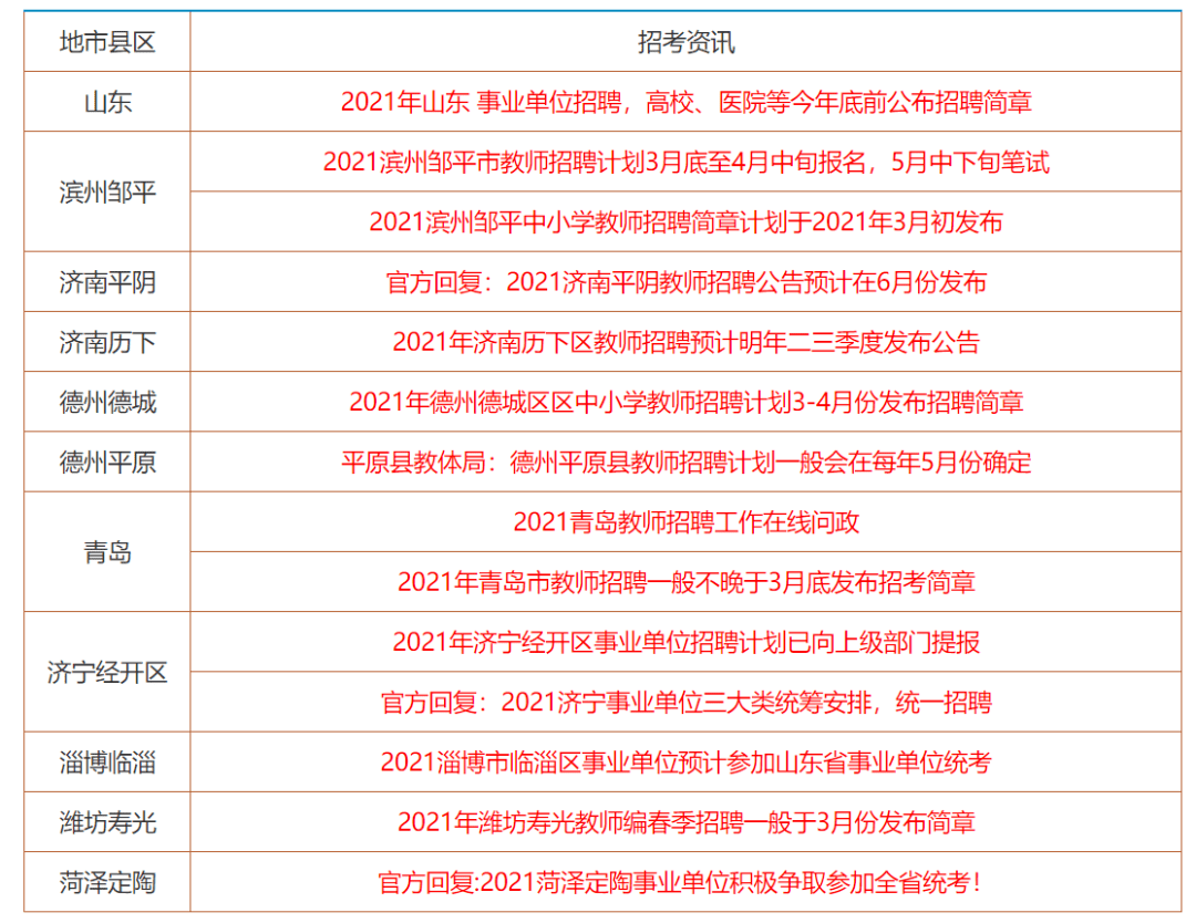 香港碼開獎(jiǎng)結(jié)果2024開獎(jiǎng)記錄｜準(zhǔn)確資料解釋落實(shí)