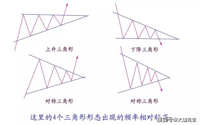 新奧正版免費資料大全｜絕對經典解釋落實