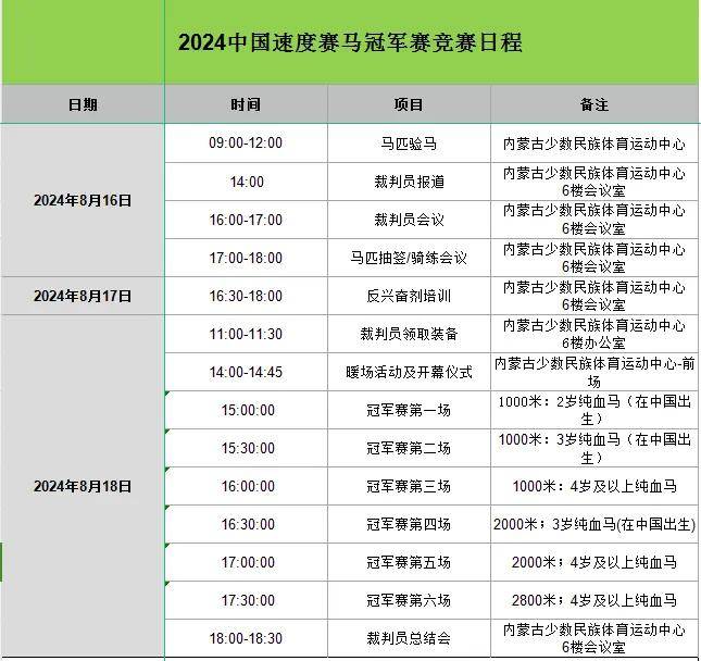 2024買馬資料免費網站｜決策資料解釋落實