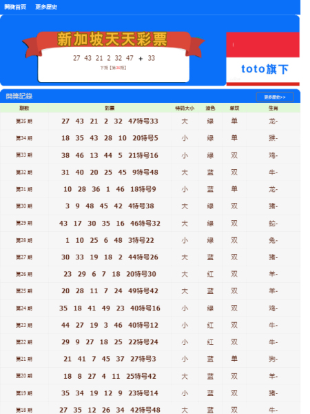 新澳門天天開好彩大全開獎記錄｜準確資料解釋落實