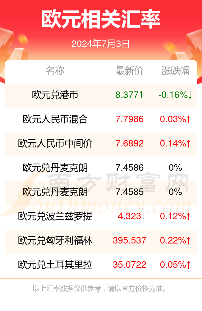 新澳2024年正版資料｜決策資料解釋落實