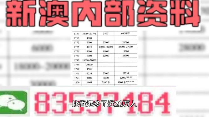 2024新奧精準資料免費大全078期｜絕對經典解釋落實