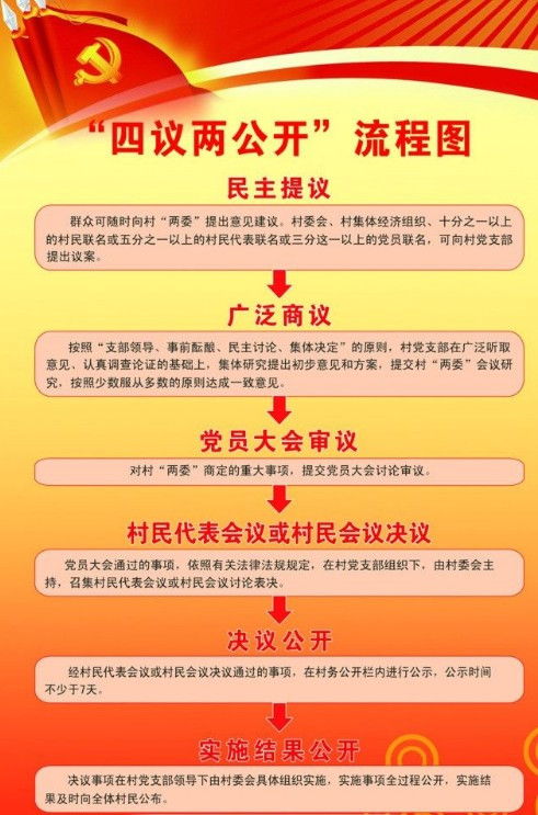 新澳最精準(zhǔn)正最精準(zhǔn)龍門客棧｜準(zhǔn)確資料解釋落實(shí)