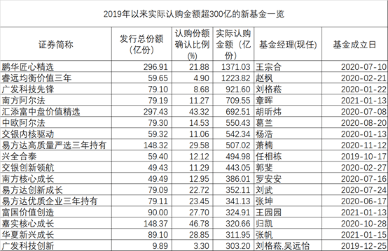 新澳門2024歷史開獎記錄查詢表｜準確資料解釋落實