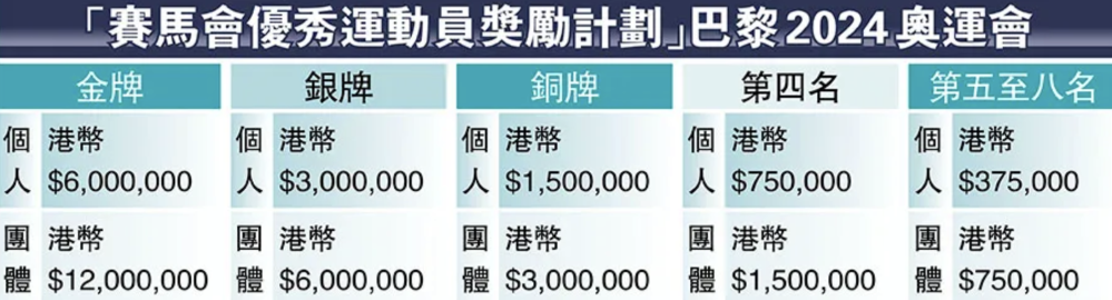 香港6合開獎結果+開獎記錄2024｜準確資料解釋落實