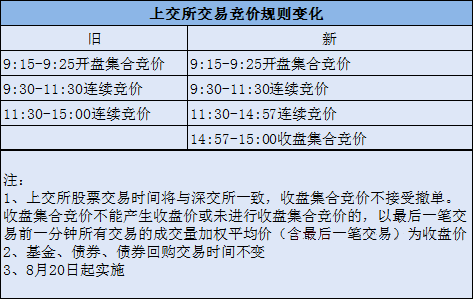 2024年新澳門今晚開什么｜實證解答解釋落實