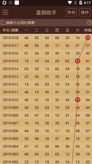 2024新澳門天天開好彩大全58｜準確資料解釋落實