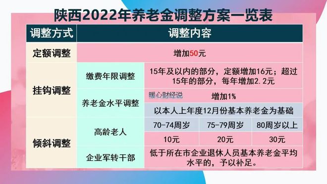 2024年最準馬報｜適用計劃解析方案