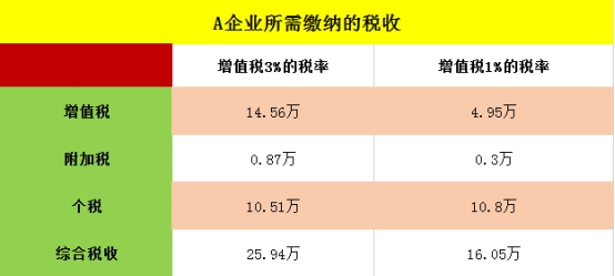 2024新澳門精準免費大全｜適用計劃解析方案