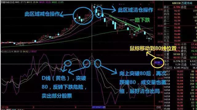 4988.cσm查詢澳彩開獎(jiǎng)記錄｜實(shí)用技巧與詳細(xì)解析