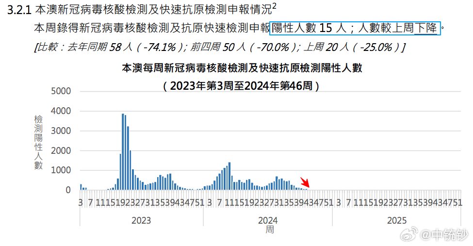 奧門天天開獎碼結果2024澳門開獎記錄4月9日｜數據解釋說明規劃