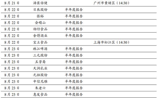 2024年天天開好彩大全｜最佳精選解釋定義